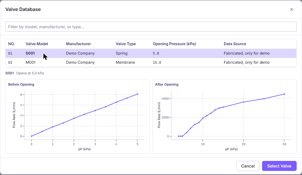 The valve database dialog listing a spring valve and a membrane valve with their opening pressures, above previews of the before opening and after opening flow curves